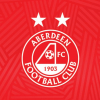 ABERDEEN FC CREST CARD
